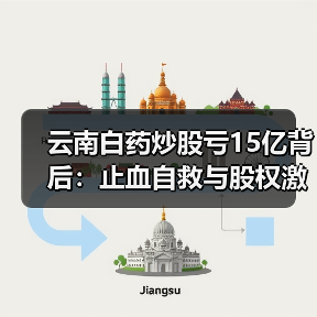云南白药炒股亏15亿背后：止血自救与股权激励的博弈（图1）