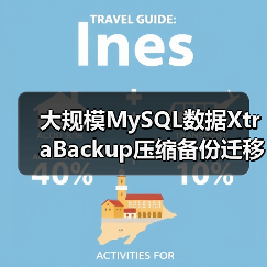 大规模MySQL数据XtraBackup压缩备份迁移方案（图2）