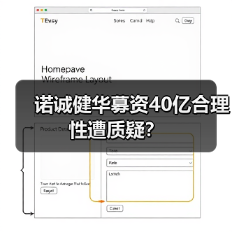 诺诚健华募资40亿合理性遭质疑？（图2）