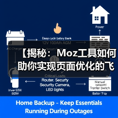 【揭秘:Moz工具如何助你实现页面优化的飞跃】(图2) 【揭秘:Moz工具如何助你实现页面优化的飞跃】(图2)