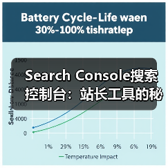 Search Console搜索控制台:站长工具的秘密武器(图1) Search Console搜索控制台:站长工具的秘密武器(图1)