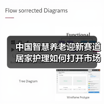 中国智慧养老迎新赛道 居家护理如何打开市场?(图1) 中国智慧养老迎新赛道 居家护理如何打开市场?(图1)