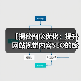 【揭秘图像优化:提升网站视觉内容SEO的终极指南】(图2) 【揭秘图像优化:提升网站视觉内容SEO的终极指南】(图2)