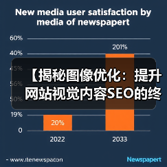 【揭秘图像优化:提升网站视觉内容SEO的终极指南】(图4) 【揭秘图像优化:提升网站视觉内容SEO的终极指南】(图4)