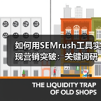 如何用SEMrush工具实现营销突破：关键词研究与排名追踪技巧解析（图4）