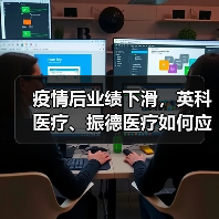 疫情后业绩下滑，英科医疗、振德医疗如何应对市场寒冬？（图1）