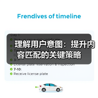 理解用户意图:提升内容匹配的关键策略(图1) 理解用户意图:提升内容匹配的关键策略(图1)