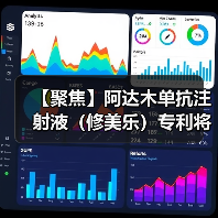 【聚焦】阿达木单抗注射液(修美乐)专利将到期 其仿制药市场竞争日渐加剧(图1) 【聚焦】阿达木单抗注射液(修美乐)专利将到期 其仿制药市场竞争日渐加剧(图1)