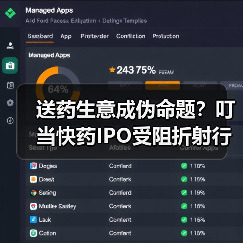 送药生意成伪命题?叮当快药IPO受阻折射行业困境(图3) 送药生意成伪命题?叮当快药IPO受阻折射行业困境(图3)