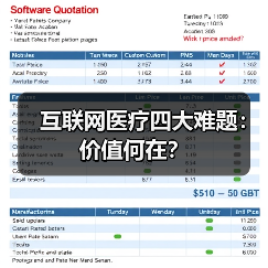 互联网医疗四大难题:价值何在?(图3) 互联网医疗四大难题:价值何在?(图3)