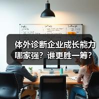 体外诊断企业成长能力哪家强?谁更胜一筹?(图3) 体外诊断企业成长能力哪家强?谁更胜一筹?(图3)