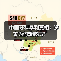 中国牙科暴利真相:资本为何难破局?(图4) 中国牙科暴利真相:资本为何难破局?(图4)