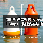 如何打造完整的Topical Maps:构建内容结构与知识体系的终极指南(图3) 如何打造完整的Topical Maps:构建内容结构与知识体系的终极指南(图3)