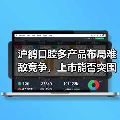 沪鸽口腔多产品布局难敌竞争,上市能否突围?(图3) 沪鸽口腔多产品布局难敌竞争,上市能否突围?(图3)
