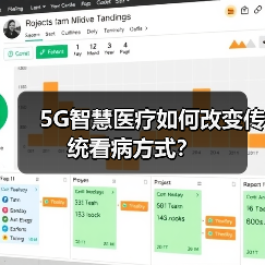 5G智慧医疗如何改变传统看病方式?(图4) 5G智慧医疗如何改变传统看病方式?(图4)