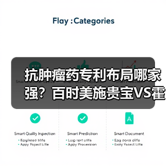 抗肿瘤药专利布局哪家强？百时美施贵宝VS霍夫曼-拉罗奇对比分析（图2）
