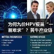 为何九价HPV疫苗“一苗难求”?黄牛产业链背后真相曝光(图4) 为何九价HPV疫苗“一苗难求”?黄牛产业链背后真相曝光(图4)