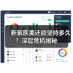新氧医美还能坚持多久?深层危机揭秘(图3) 新氧医美还能坚持多久?深层危机揭秘(图3)