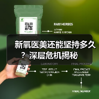 新氧医美还能坚持多久?深层危机揭秘(图4) 新氧医美还能坚持多久?深层危机揭秘(图4)