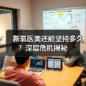 新氧医美还能坚持多久?深层危机揭秘(图1) 新氧医美还能坚持多久?深层危机揭秘(图1)