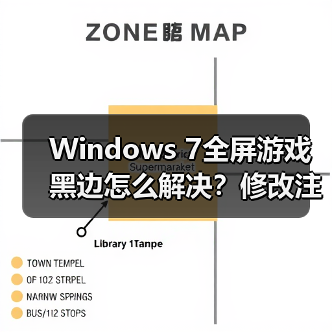 Windows 7全屏游戏黑边怎么解决?修改注册表搞定!(图3) Windows 7全屏游戏黑边怎么解决?修改注册表搞定!(图3)