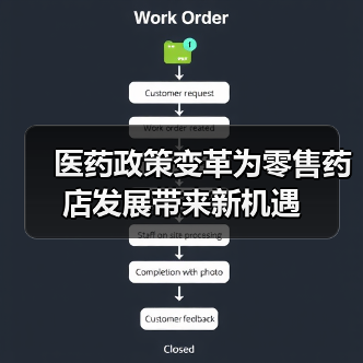 医药政策变革为零售药店发展带来新机遇(图4) 医药政策变革为零售药店发展带来新机遇(图4)