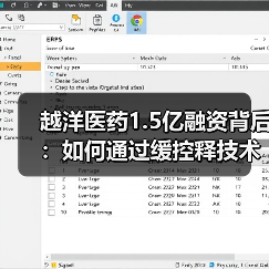 越洋医药1.5亿融资背后:如何通过缓控释技术革新精神神经领域?(图4) 越洋医药1.5亿融资背后:如何通过缓控释技术革新精神神经领域?(图4)