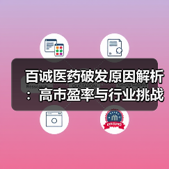百诚医药破发原因解析:高市盈率与行业挑战的双重压力(图2) 百诚医药破发原因解析:高市盈率与行业挑战的双重压力(图2)