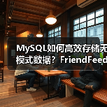 MySQL如何高效存储无模式数据?FriendFeed的扩展方案解析(图3) MySQL如何高效存储无模式数据?FriendFeed的扩展方案解析(图3)
