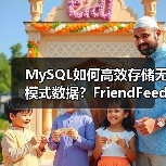 MySQL如何高效存储无模式数据?FriendFeed的扩展方案解析(图1) MySQL如何高效存储无模式数据?FriendFeed的扩展方案解析(图1)