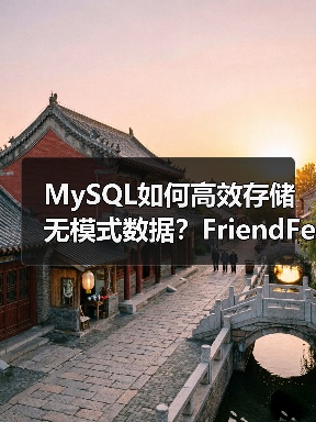 MySQL如何高效存储无模式数据?FriendFeed的扩展方案解析(图2) MySQL如何高效存储无模式数据?FriendFeed的扩展方案解析(图2)