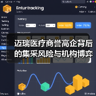 迈瑞医疗商誉高企背后的集采风险与机构博弈（图3）