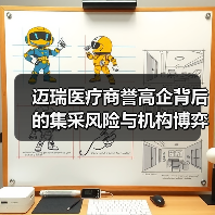迈瑞医疗商誉高企背后的集采风险与机构博弈（图2）