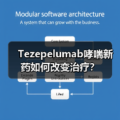Tezepelumab哮喘新药如何改变治疗?(图3) Tezepelumab哮喘新药如何改变治疗?(图3)