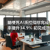 脑梗死AI质控指标完成率提升34.9% 初见成效(图2) 脑梗死AI质控指标完成率提升34.9% 初见成效(图2)