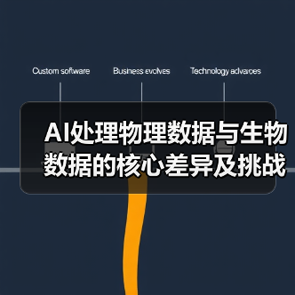 AI处理物理数据与生物数据的核心差异及挑战(图2) AI处理物理数据与生物数据的核心差异及挑战(图2)