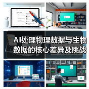 AI处理物理数据与生物数据的核心差异及挑战(图3) AI处理物理数据与生物数据的核心差异及挑战(图3)