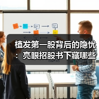 植发第一股背后的隐忧：亮眼招股书下藏哪些风险？（图2）