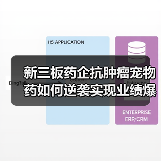 新三板药企抗肿瘤宠物药如何逆袭实现业绩爆发?(图4) 新三板药企抗肿瘤宠物药如何逆袭实现业绩爆发?(图4)