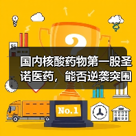 国内核酸药物第一股圣诺医药,能否逆袭突围?(图2) 国内核酸药物第一股圣诺医药,能否逆袭突围?(图2)