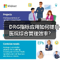 DRG指标应用如何提升医院综合管理效率？（图1）