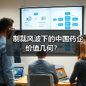制裁风波下的中国药企价值几何?(图1) 制裁风波下的中国药企价值几何?(图1)