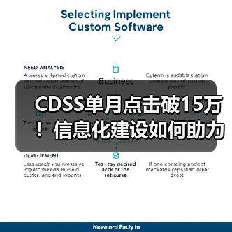 CDSS单月点击破15万!信息化建设如何助力医院效率与质量双提升?(图1) CDSS单月点击破15万!信息化建设如何助力医院效率与质量双提升?(图1)