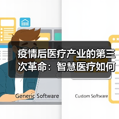 疫情后医疗产业的第三次革命:智慧医疗如何突破?(图4) 疫情后医疗产业的第三次革命:智慧医疗如何突破?(图4)
