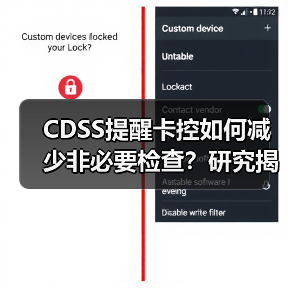 CDSS提醒卡控如何减少非必要检查？研究揭示有效干预方式（图1）