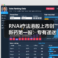 RNAi疗法港股上市创新药第一股：专有递送平台引领未来（图2）
