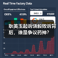 耿美玉起诉饶毅败诉背后,谁是争议药神?(图2) 耿美玉起诉饶毅败诉背后,谁是争议药神?(图2)