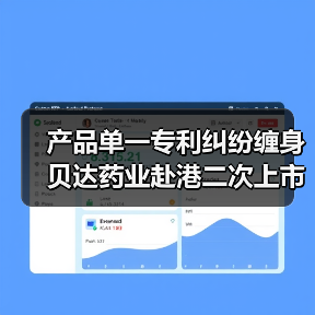 产品单一专利纠纷缠身 贝达药业赴港二次上市待解难题(图4) 产品单一专利纠纷缠身 贝达药业赴港二次上市待解难题(图4)