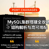 MySQL集群搭建全攻略:结构解析与高可用配置(图4) MySQL集群搭建全攻略:结构解析与高可用配置(图4)