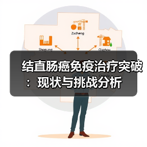 结直肠癌免疫治疗突破:现状与挑战分析(图1) 结直肠癌免疫治疗突破:现状与挑战分析(图1)